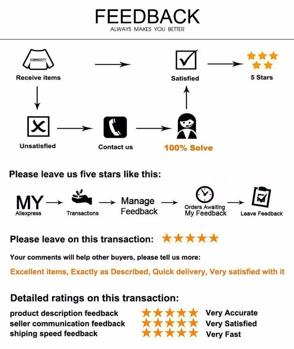 HTB16xfUJVXXXXa5XFXXq6xXFXXXn