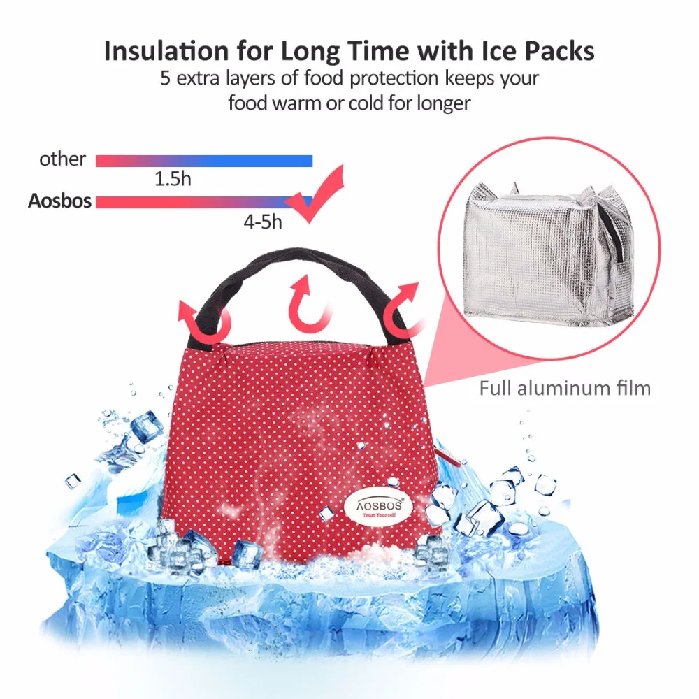 Fashion Portable Insulated Canvas Lunch Bag Thermal Food Picnic Lunch Bags Women Kids Men Cooler Box Bag Tote