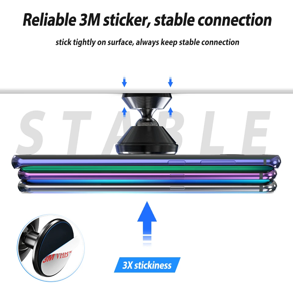 3M Sticker