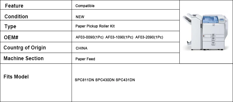 4 SPC811DN SPC430DN SPC431DN