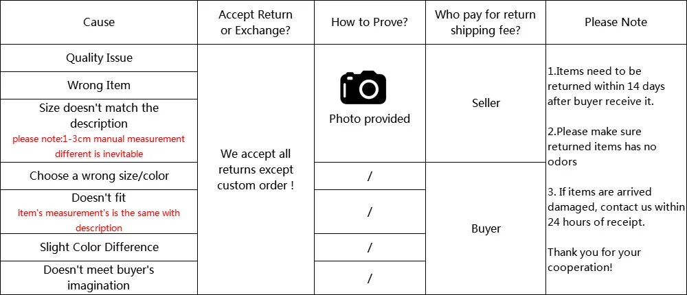 Return policy