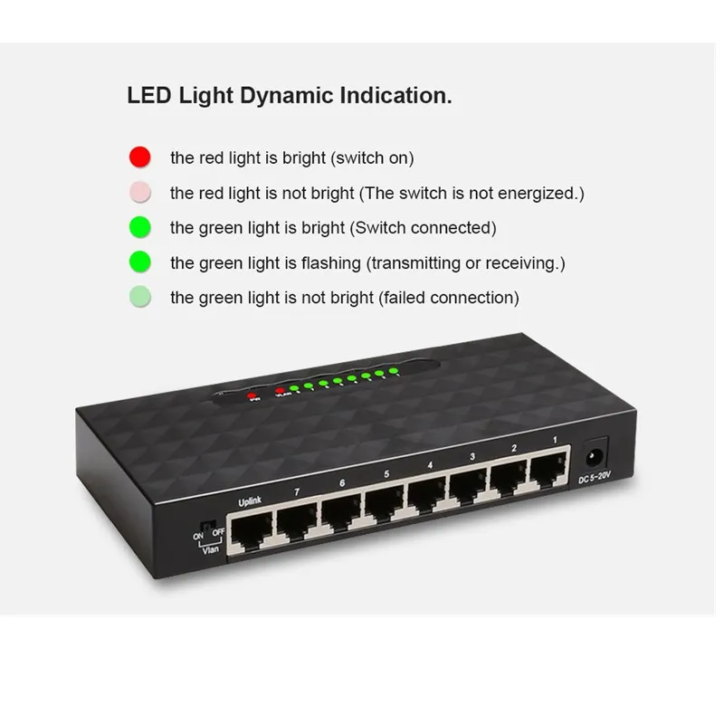 8 портовый гигабитный сетевой коммутатор 10/100/1000 Мбит/с Ethernet Lan Hub