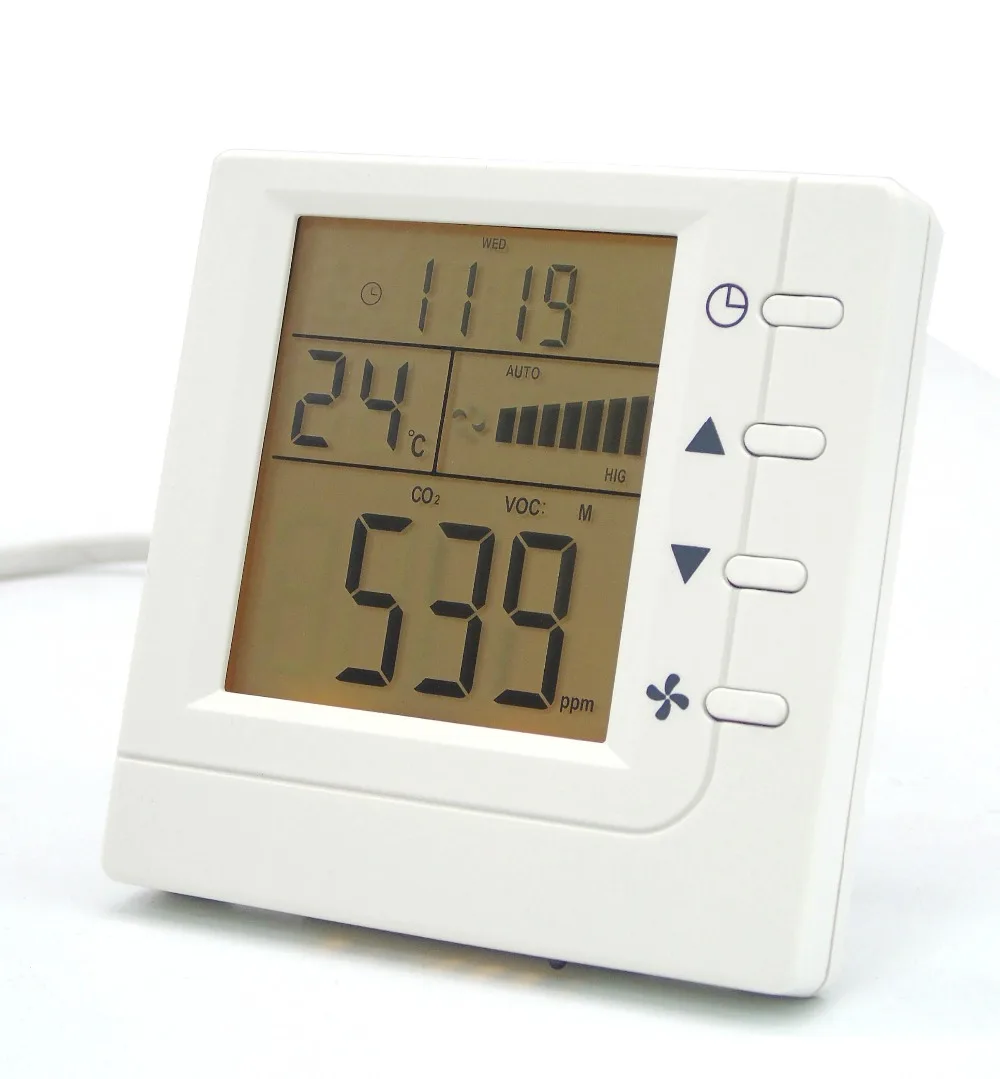 

Indoor air quality VOC CO2 monitor/detector/Fan Ventilator control with RS485 communication