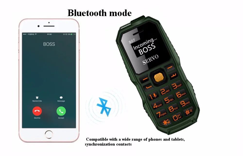Сервопривод S07 супер мини мобильный телефон 0,6" крошечный Экран набиратель номера через Bluetooth наушники маленький Dual SIM карты мобильного телефона PK BM50 BM70 KK1