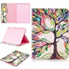 Tablet Accessories