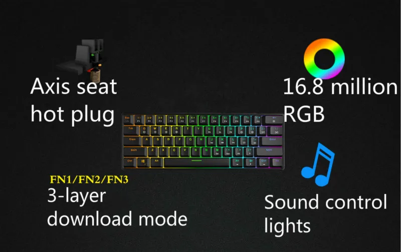 GK60 RGB механическая клавиатура, связанная с GH60 GK64 с горячей заменой RGB подсветкой, игровая механическая клавиатура