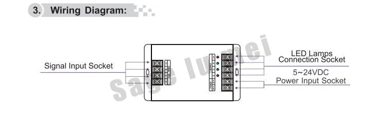 Светодиодный контроллер DC5V-24Vinput 8AX3CH выходной LT-3060-8A led CV усилитель мощности(усилитель) для RGB одноцветные полосы света