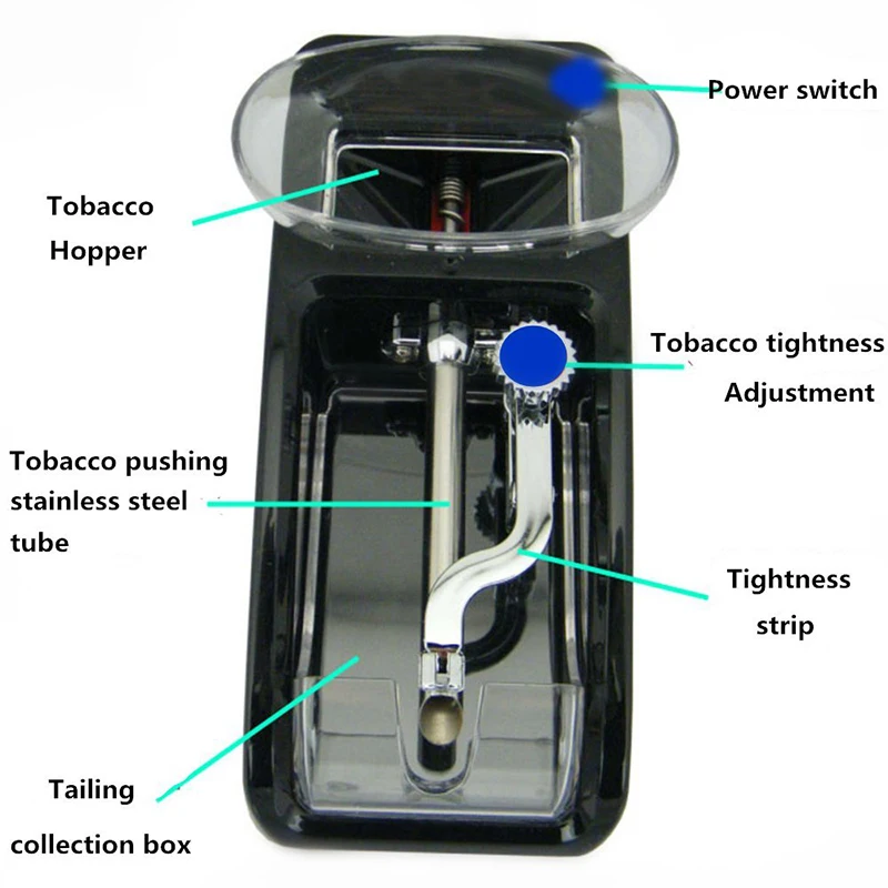 Электронная сигарета прокатная машина инжектор табака производитель роликовых табачных электронных сигарет аксессуары ЕС США зарядное устройство