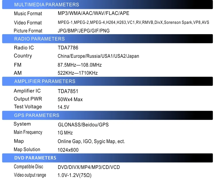 Dinfel " Android 9,0 автомобильный Радио мультимедийный плеер для KIA sportage 3 4 KX5 gps Навигация стерео Mp5 wifi 4G видео