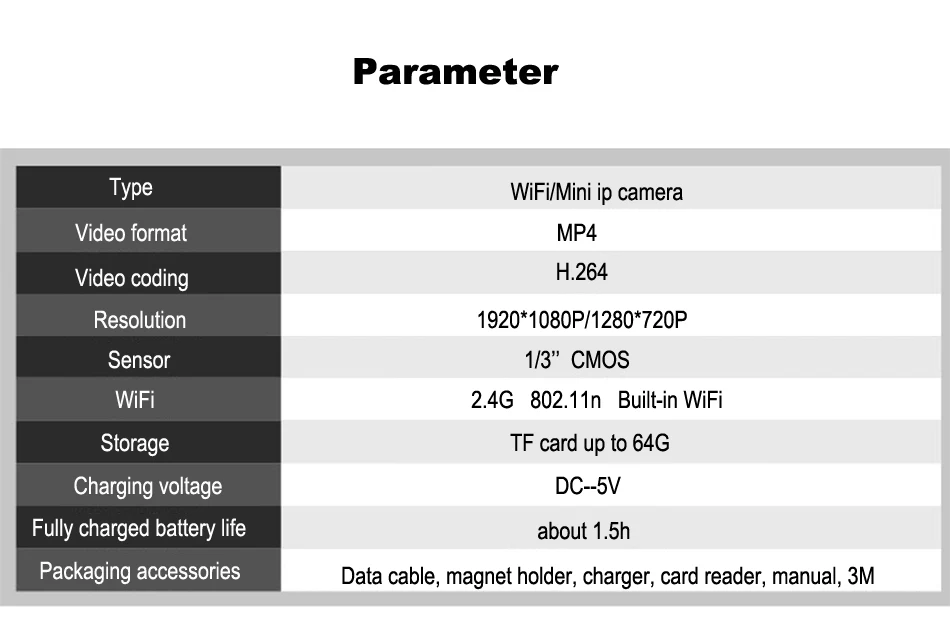 HDQ15 1080P Мини Wifi камера инфракрасного ночного видения микро видеокамера 150 градусов широкоугольный пульт дистанционного управления маленькая камера безопасности dvr