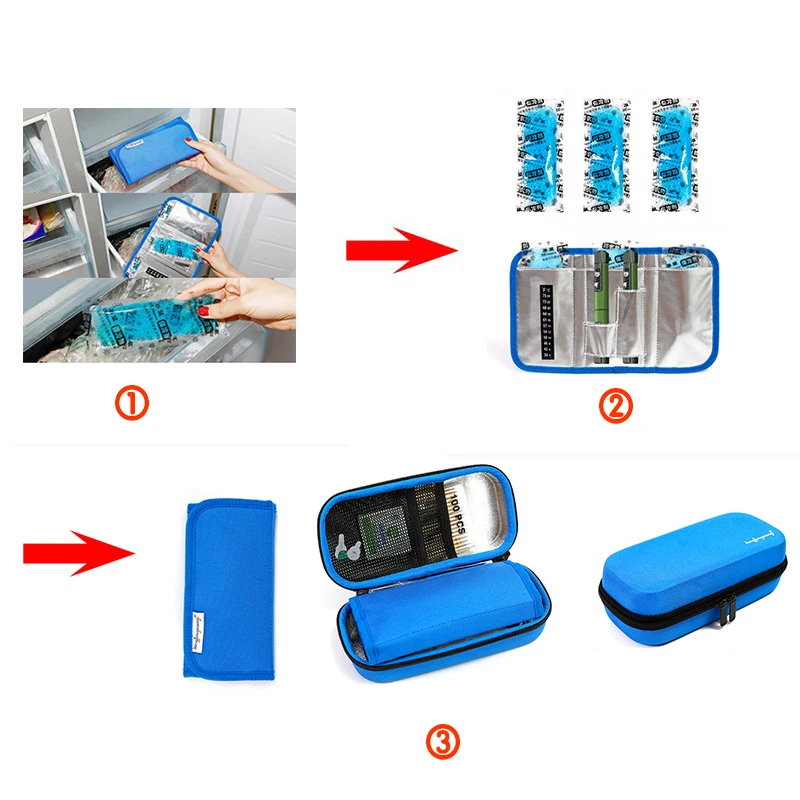 Brilljoy НОВАЯ Портативная сумка-холодильник для инсулина, лекарственный диабетический инсулиновый чехол для путешествий, кулер, коробка для таблеток, сумка для льда из алюминиевой фольги