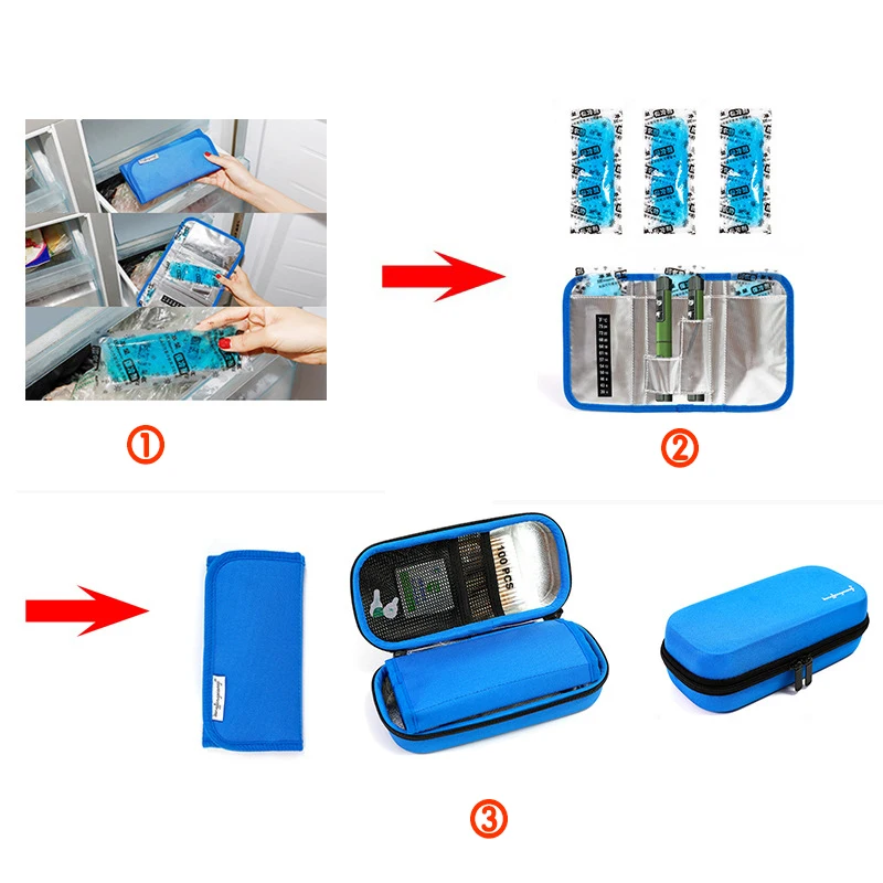 Insulin Cooler Bag 14