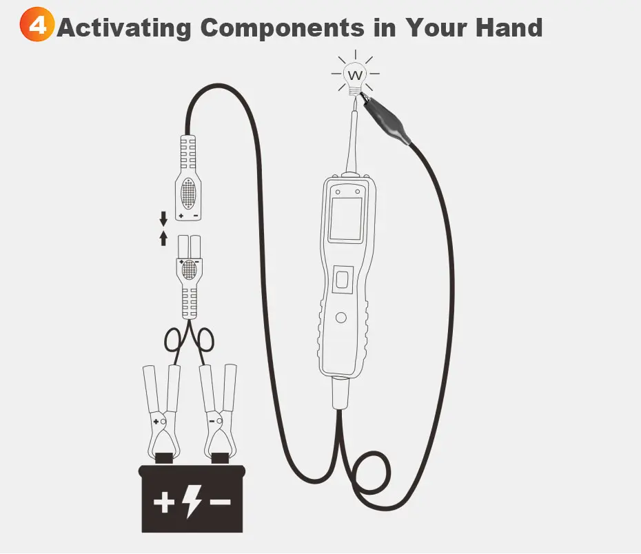 PB100 12/24V Electrical Circuit Tester Power scan Probe AVOmeter