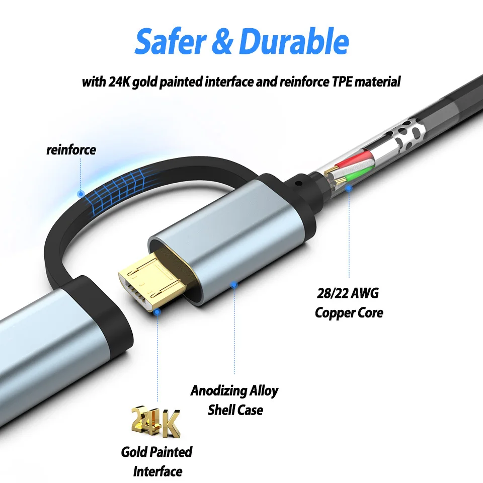 Usb зарядное устройство тип Tupe C Micro Usb кабель для быстрой зарядки спиральный кабель 2 в 1 Usb-c кабель для Xiaomi Redmi Note 7 5 samsung Note 10