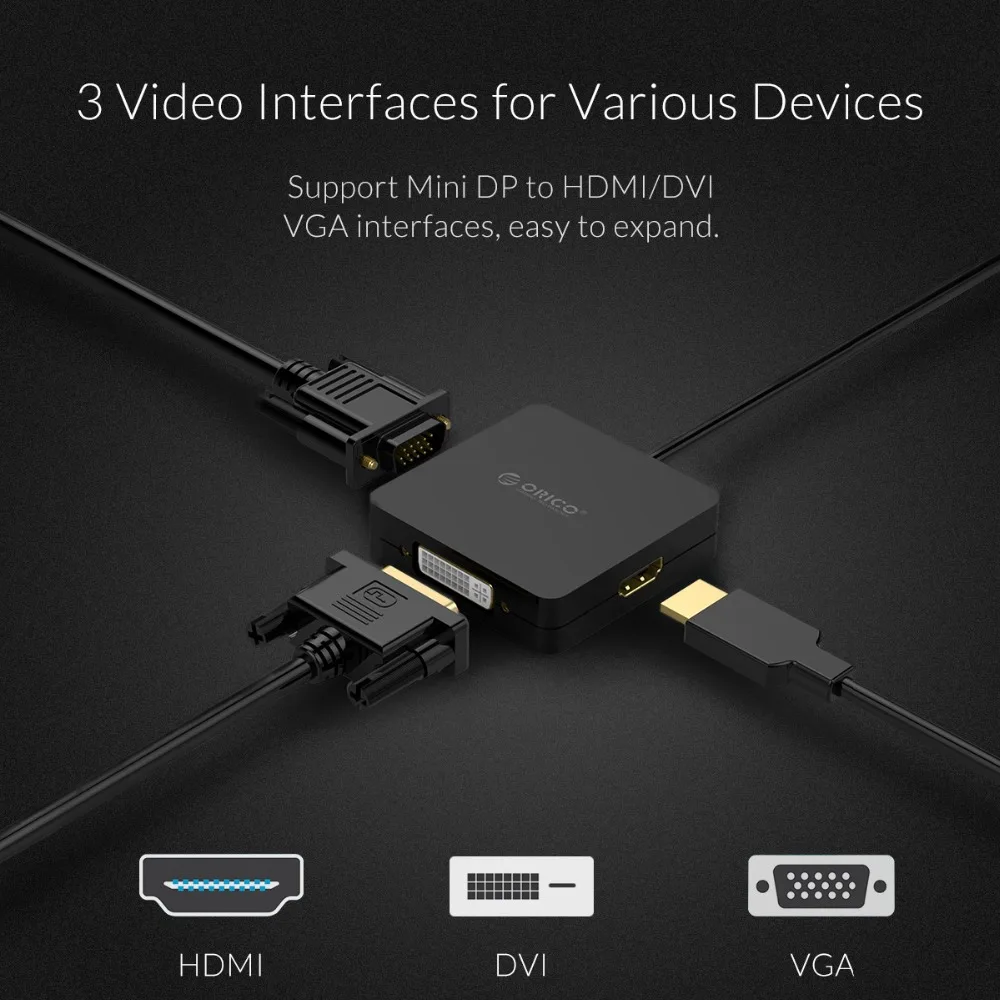ORICO Mini DisplayPort to HDMI VGA DVI адаптер конвертер DP кабель для MacBook Air 4K