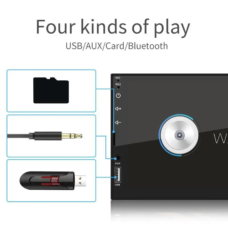 Perfect SWM 7in 2Din 1G+16G BT MP3 Player Android Car Stereo MP5 Player GPS Navi FM AM Radio Auto Audio w/ Map TF Card Slot 2 USB AUX 15