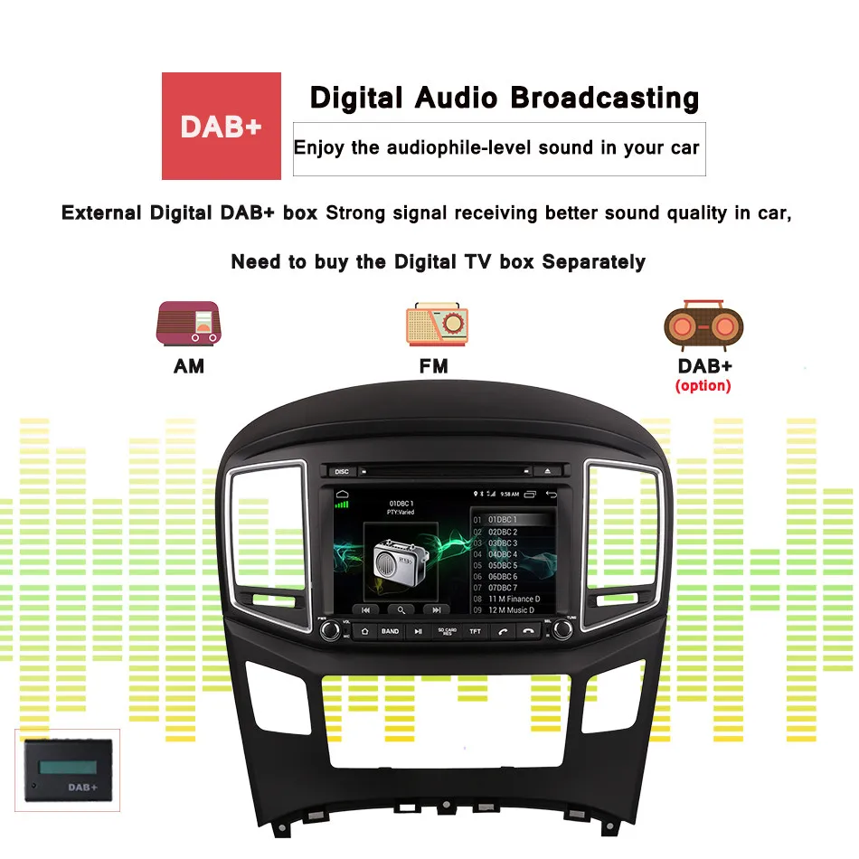 Cheap 4G WIFI Android 9.0 Octa Core 1024*600 DAB USB Car DVD Multimedia Radio Player For Hyundai H1 Grand Starex Royale i800 2016 2017 3