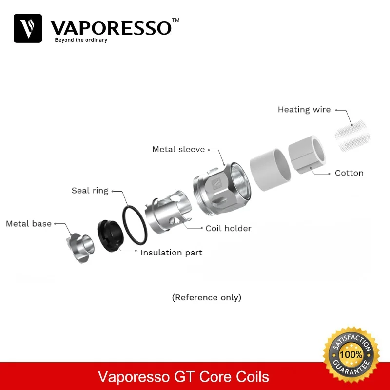 30 шт./лот) сигарета Electroniqu Vaporesso GT Core GT Ccell GT2/GT4/GT6/GT8 катушка для Vaporesso NRG/NGR SE бак испаритель Vape