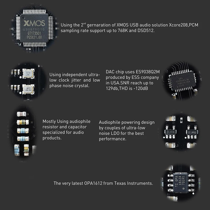SMSL M8A DAC ES9038Q2M 32Bit/768 кГц DSD512 оптический коаксиальный XMOS USB асинхронный декодер|xmos