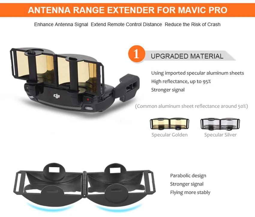 Для DJI MAVIC мини антенный расширитель+ пульт дистанционного управления солнцезащитный козырек для одновременного использования для DJI MAVIC 2/PRO/AIR/SPARK