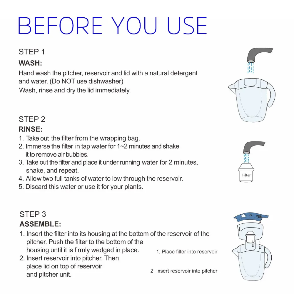 Peças p filtro de água