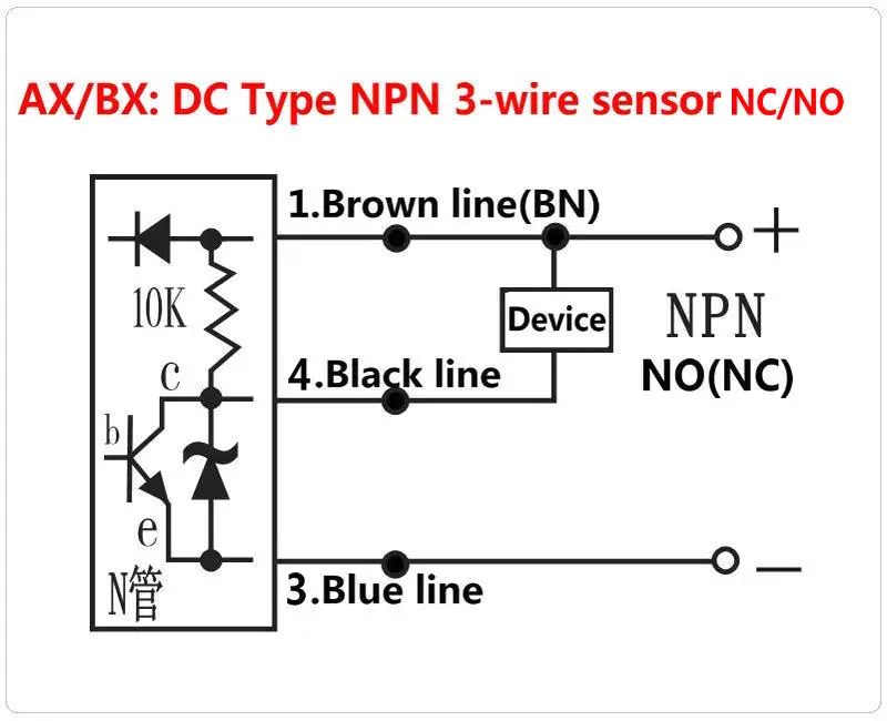 LJ12A3-4 BX по AX AY индуктивный датчик приближения LJ12A3-4-Z/bx npn LJ12A3-4-Z/ax датчик PNP NO NC DC6~ 36 в 4 мм расстояние обнаружения