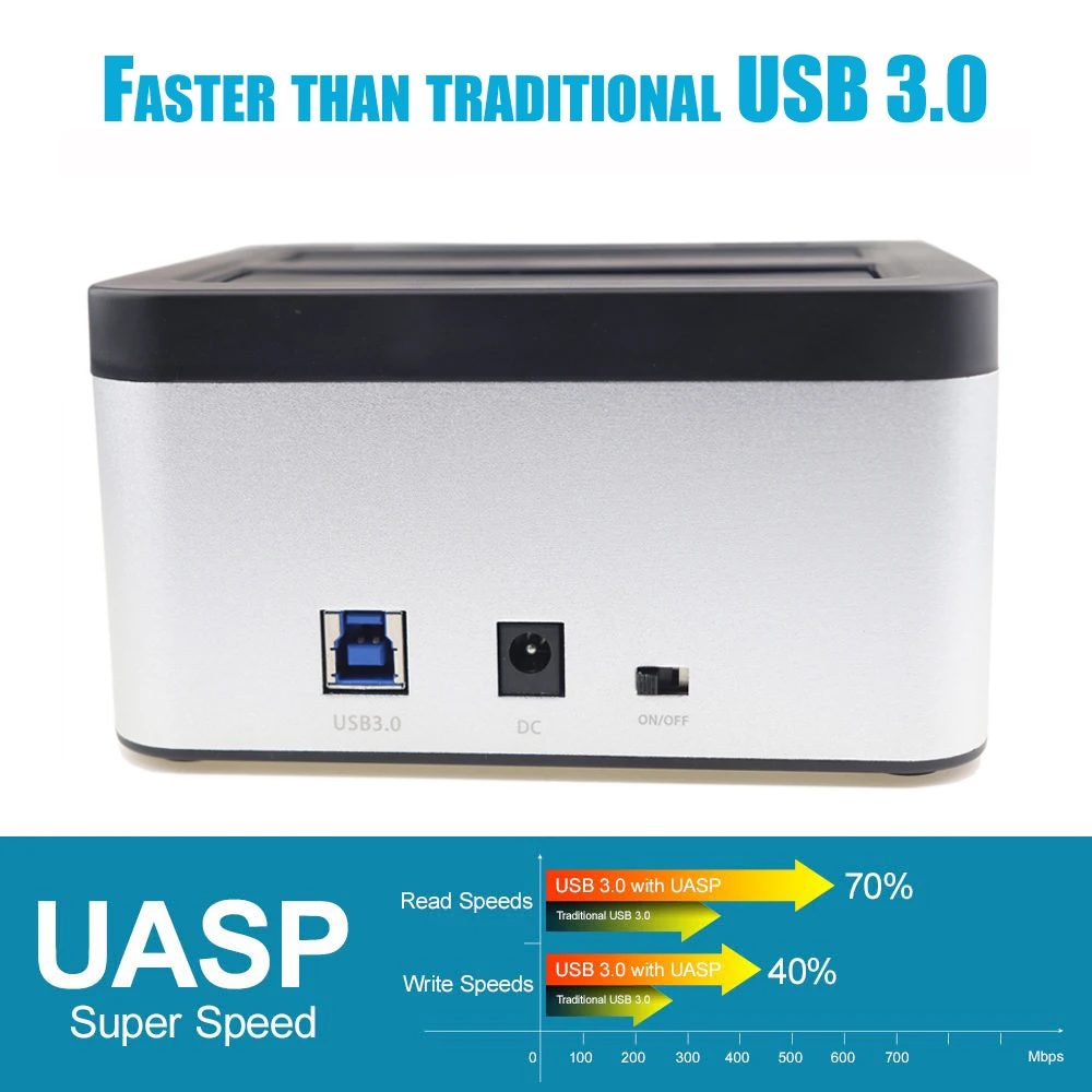 Алюминий Dual Bay USB 3,0 на SATA внешний жесткий диск Док станция с автономным клон функция дюймов для 3,5 дюймов 2,5 HDD SSD