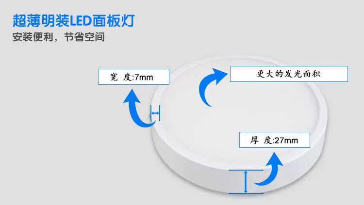 Благодаря своей сверхтонкой Интегрированный Светодиодный Панель свет супер тонкий поверхностного монтажа светильник круглой формы и 30 Вт 8 Вт 22 ИС формирователя 110 V 220 V