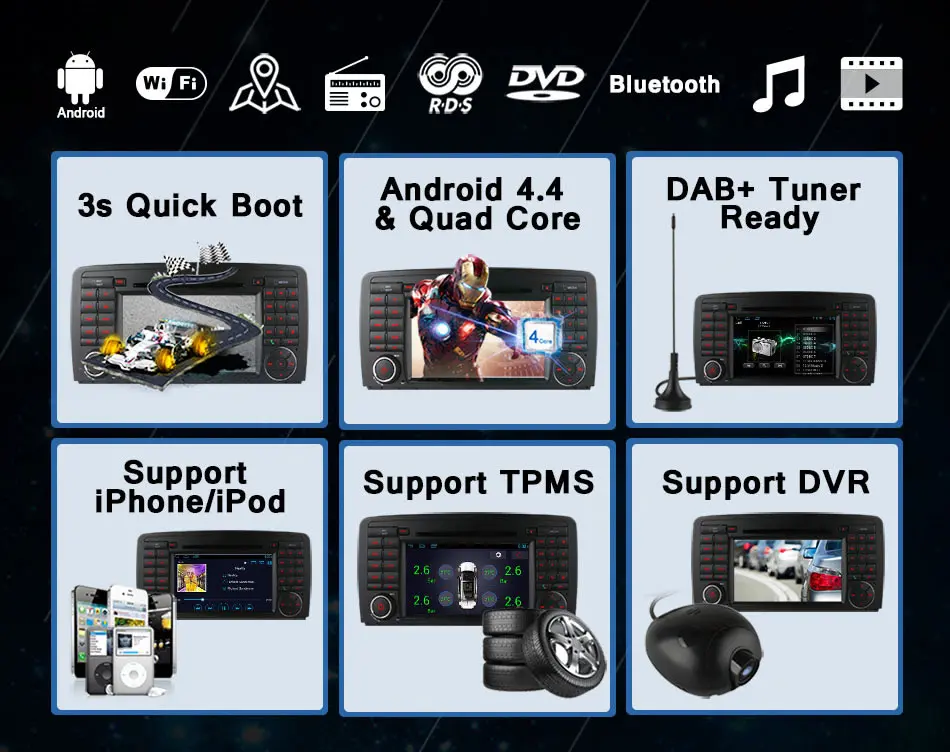 Sale Android4.4 Car DVD For Benz R Class W251 R280 R300 R320 R350 Quad Core FM AM radio support wifi 3G BT GPS DAB TPMS DTV 8