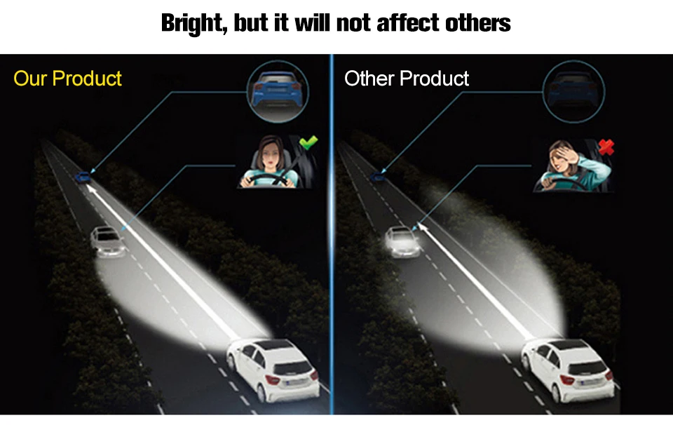 Aceersun H15 H4 H7 MINI LED car headlight bulb canbus 10000lm H11 H1 9005 9006 CSP Chip  24V 6500k Far Outdoor light moto truck (7)