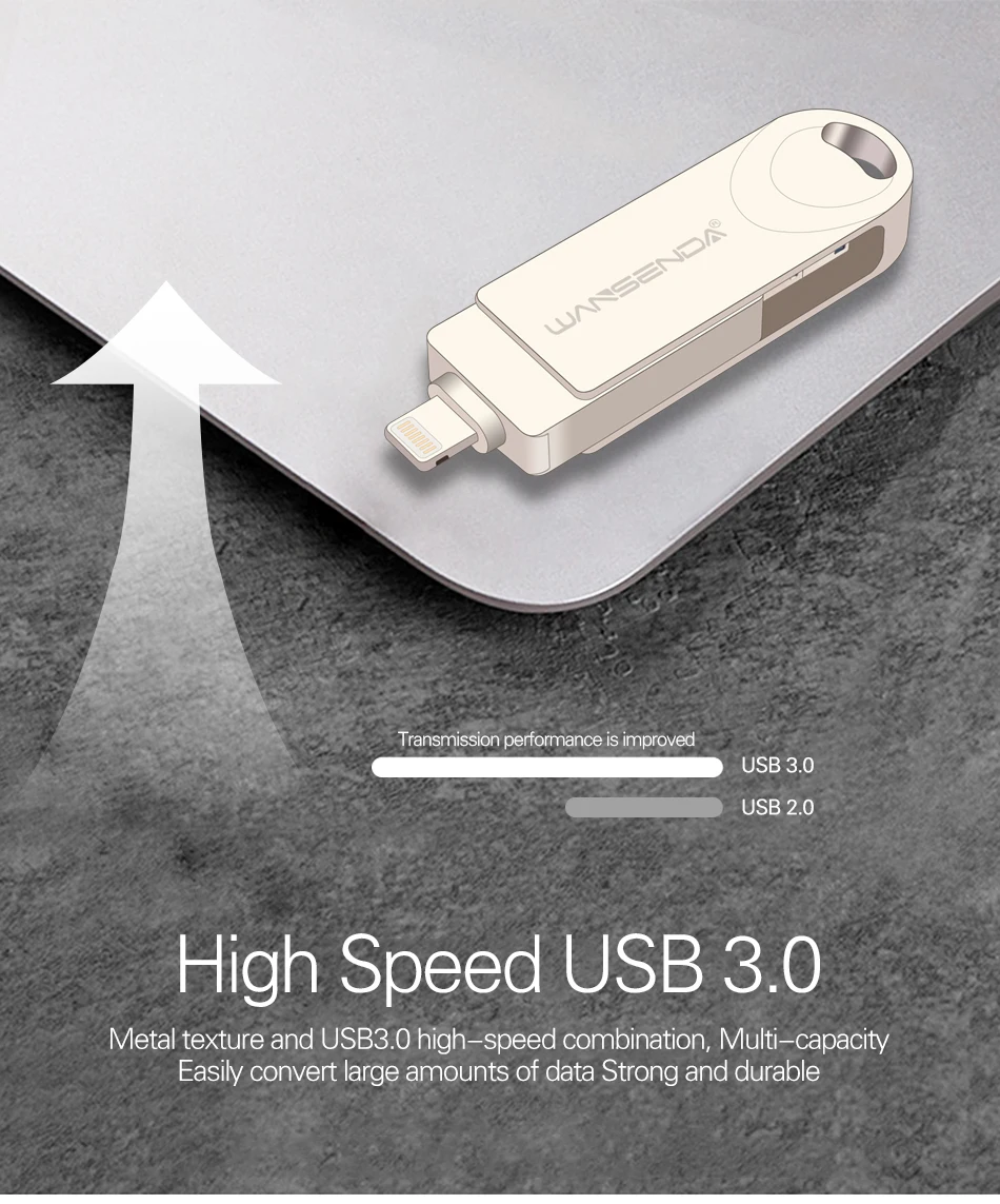 Wansenda флэш-накопитель USB OTG USB3.0 флешки 128 ГБ 32 ГБ, 64 ГБ 16 GB 8 GB Высокое Скорость Pen Drive 3 в 1 для iOS/Android/PC