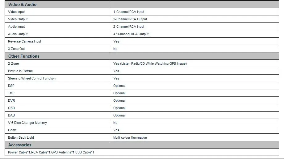 Top 9" Quad Core Android 6.0 OS Car Multimedia GPS Radio for Mazda 3 2004-2009 with USB Connected External DVD Reader Support 22 Top 9" Quad Core Android 6.0 OS Car Multimedia GPS Radio for Mazda 3 2004-2009 with USB Connected External DVD Reader Support 22
