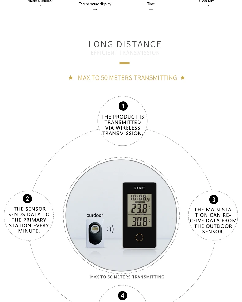Продвижение беспроводной Метеостанция Крытый Открытый Цифровой Термометр Будильник 12/24 часа беспроводной датчик