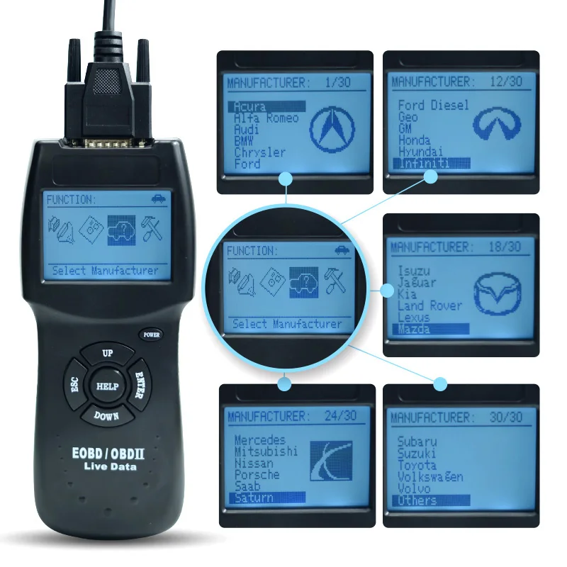 Версия D900 OBD2 сканер D900 код читателя диагностический инструмент CANBUS D 900 EOBD OBD2 сканер для мульти-автомобилей