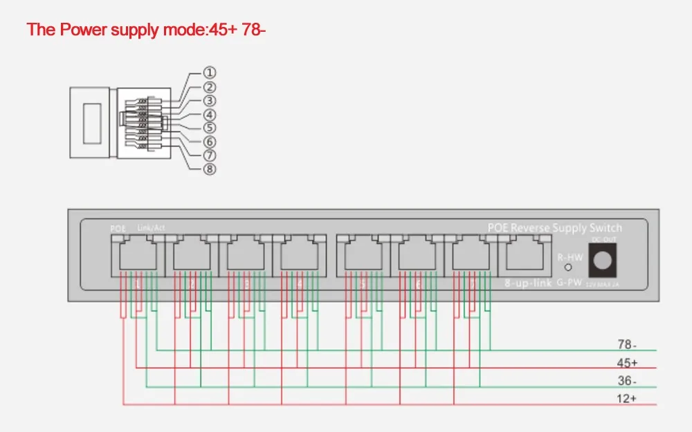 TS6118P 16 порт 10/100 + 2 Гига rj45 + 2 Гига SFP 24 В коммутатор POE