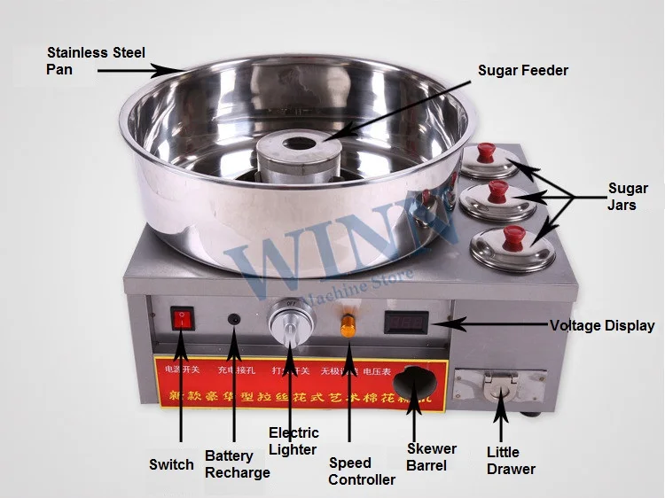 Gas cotton candy machine
