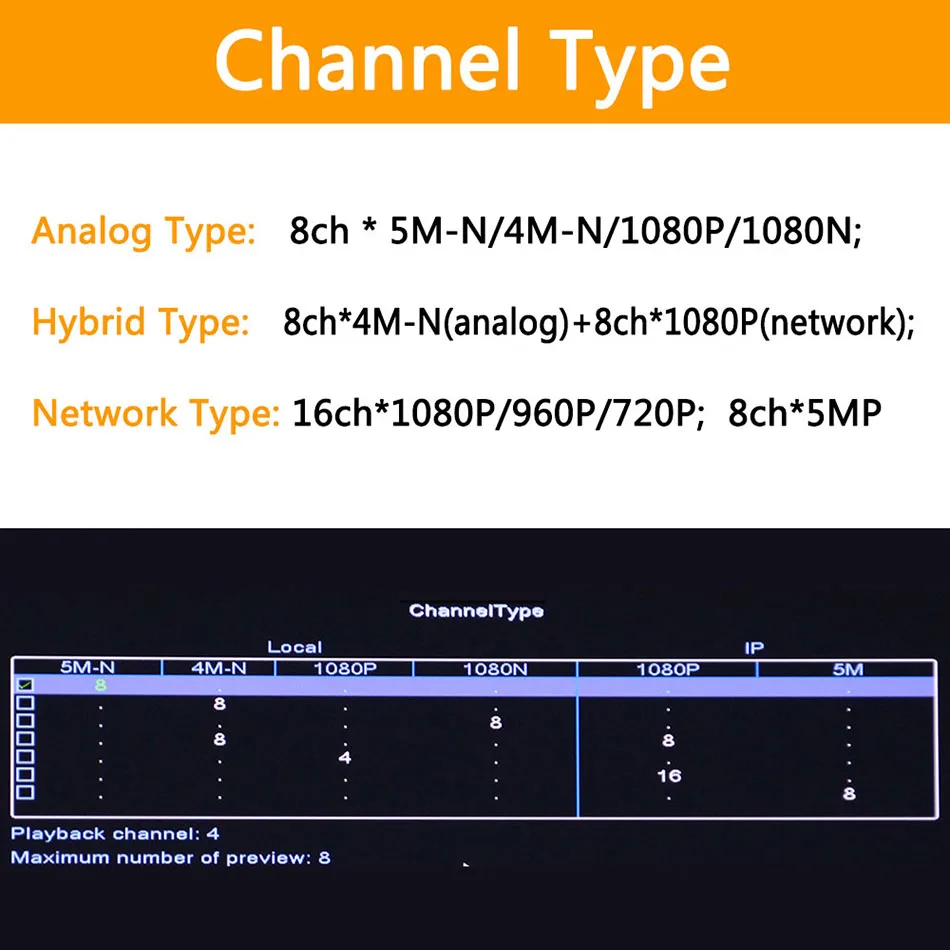 6 в 1 8ch* 5M-N/4M-N AHD DVR CCTV видео рекордер 1080N Гибридный DVR для аналоговых/AHD/CVI/TVI/IP камер XMEYE P2P с фронтальным USB