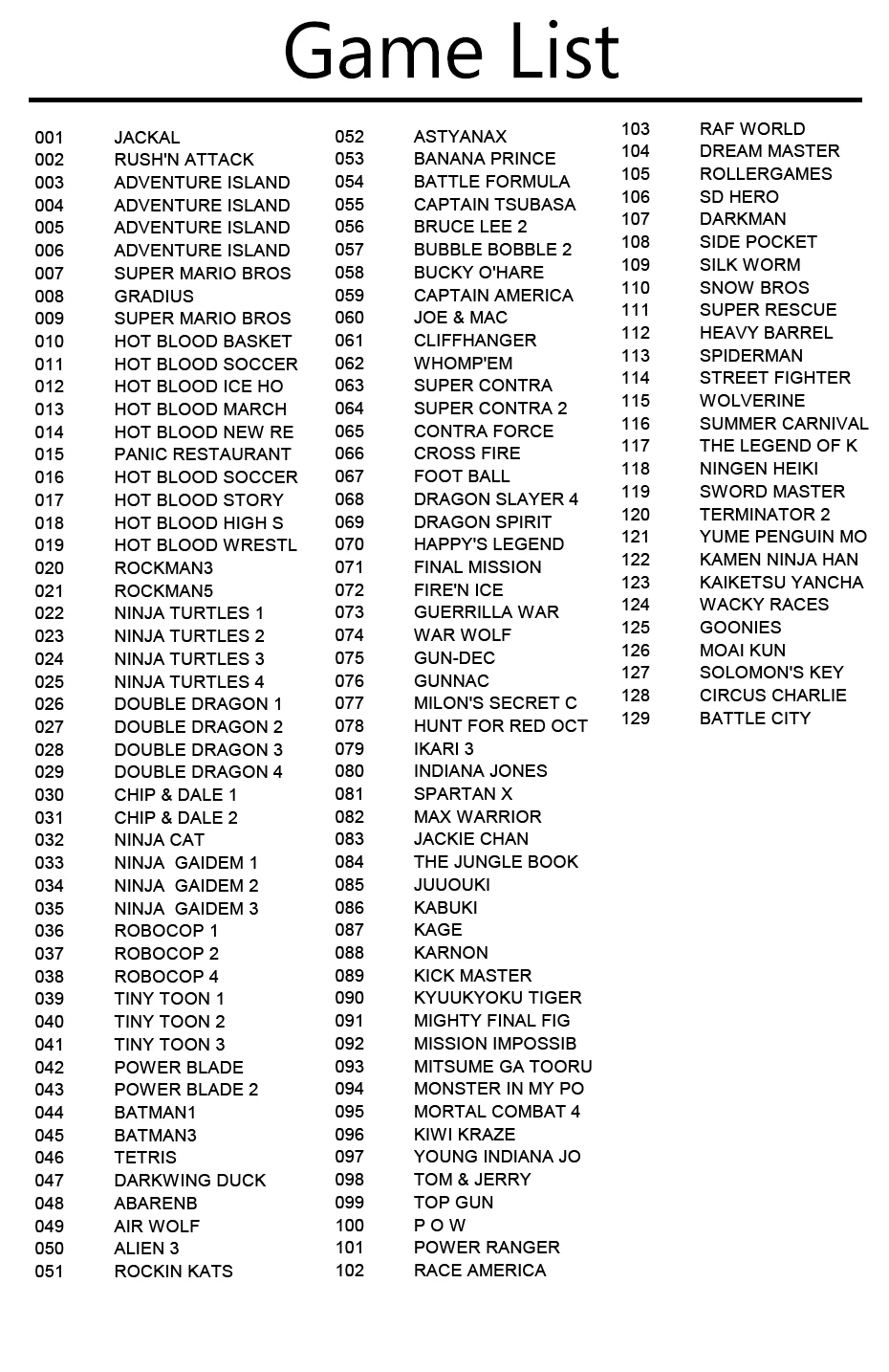 129-1