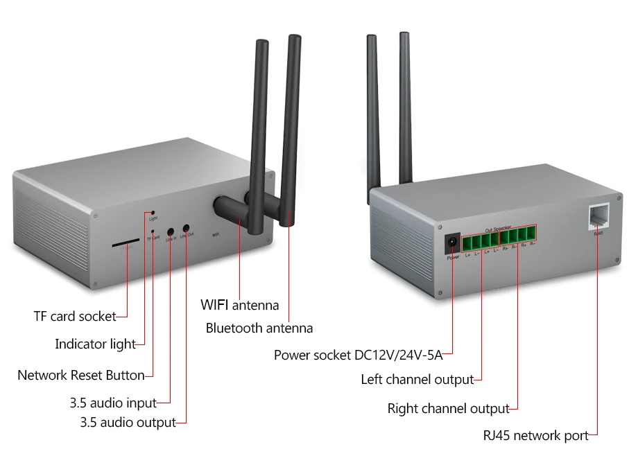 Oupushi KD-907 Wifi подвесной динамик для Украшения Ресторана магазина настенный динамик