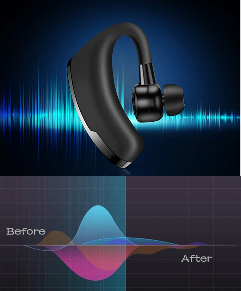 V9 Wireless Headset with Mic Voice Control Bluetooth Earphone for Phone Fit on Left Right ear (7)