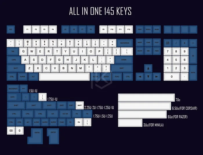 Dsa белый синий краситель Sub Keycap набор PBT пластик для клавиатуры gh60 xd60 xd84 cospad tada68 rs96 zz96 87 104 660 - Цвет: Dye Sub All 145 keys