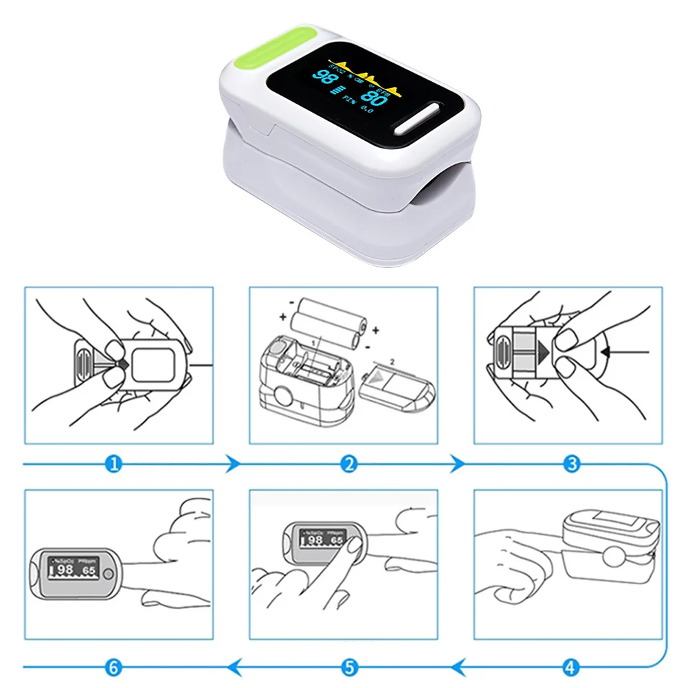 Тонометр пальца Пульсоксиметр кислорода в крови индикатор насыщения кислородом PI перфузии насыщения кислородом детектор