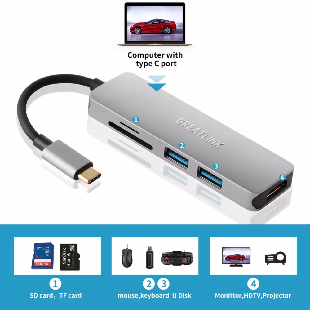 Тип USB c Thunderbolt 3 Aux кабель HDMI 4 К сплиттер USB-C к USB 3.0 адаптер SD Card Reader конвертер тип-C кабель HUB Док