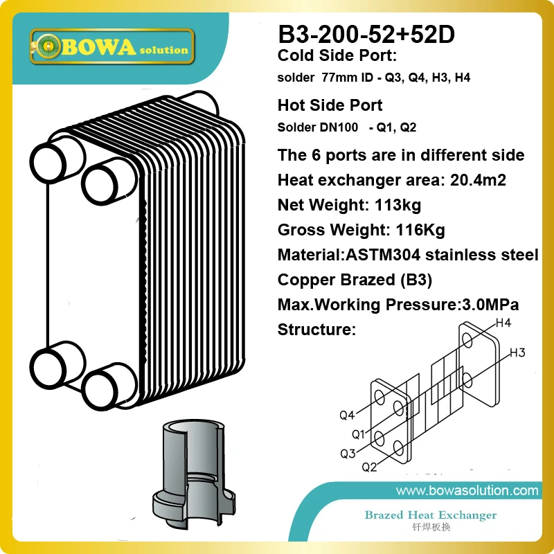 80RT R407c to water B3 200 52 52D dual refrigeration cycle chiller with single water cycle