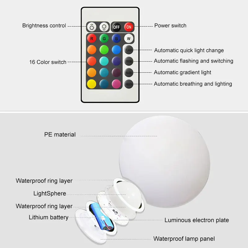 Светодиодный уличный солнечный светильник ing ball светильник водонепроницаемый RGB светящийся светильник для газона с пультом дистанционного управления плавающий шар лампа для бассейна и т. д