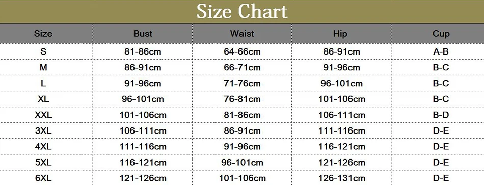 standard size chart