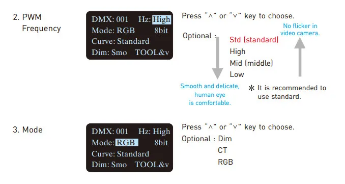 LT-912-O светодиодный DMX512 Декодер контроллер; DC12-24V вход; 4A* 12CH 12 канальный выход RGB/RGBW светодиодный контроллер полосы XLR-3/RJ45