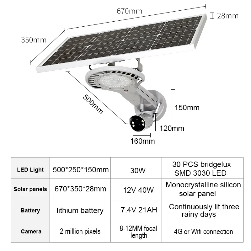Противоугонный мобильный беспроводной 4g wifi контроль 30 Вт Мониторинг cctv Солнечный светодиодный уличный светильник