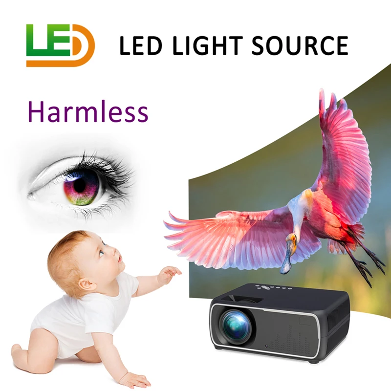 Most Buy dGCR6 Tout le monde GainA20 données montrent Mini Projetor Para celulaire pas cher TV Projecteur Home Cinema Projecteur Support câblé Sycn LED Projecteur