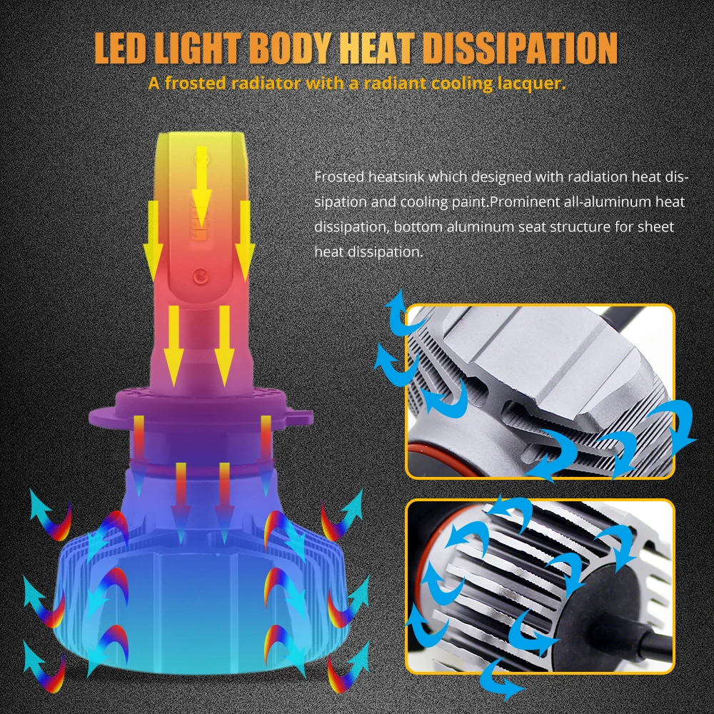 H7 LED Car Headlight H1 H3 H16 LED Bulb H4/HB2/9003 Hi/Lo ZES Chips 9005 9006 H8/H9/H11 Diodes LED Automobile 6500k 9-32V Light